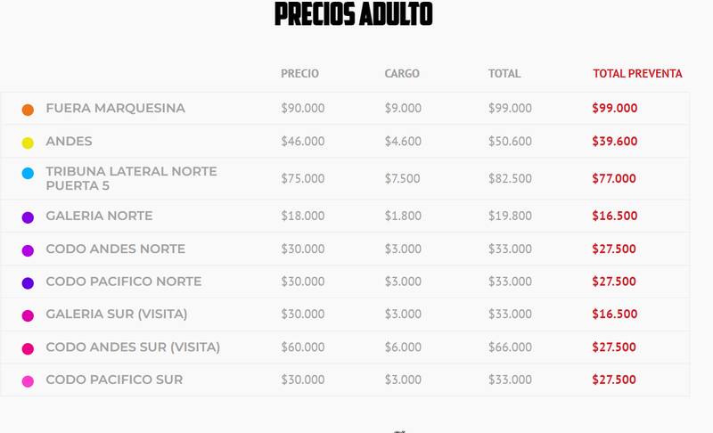 Precios para el partido de Chile vs. Venezuela.