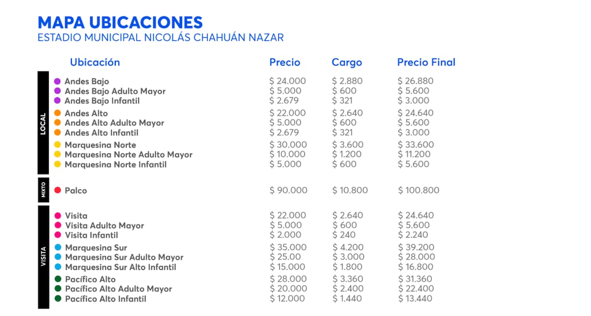Por la Copa de la Liga.
