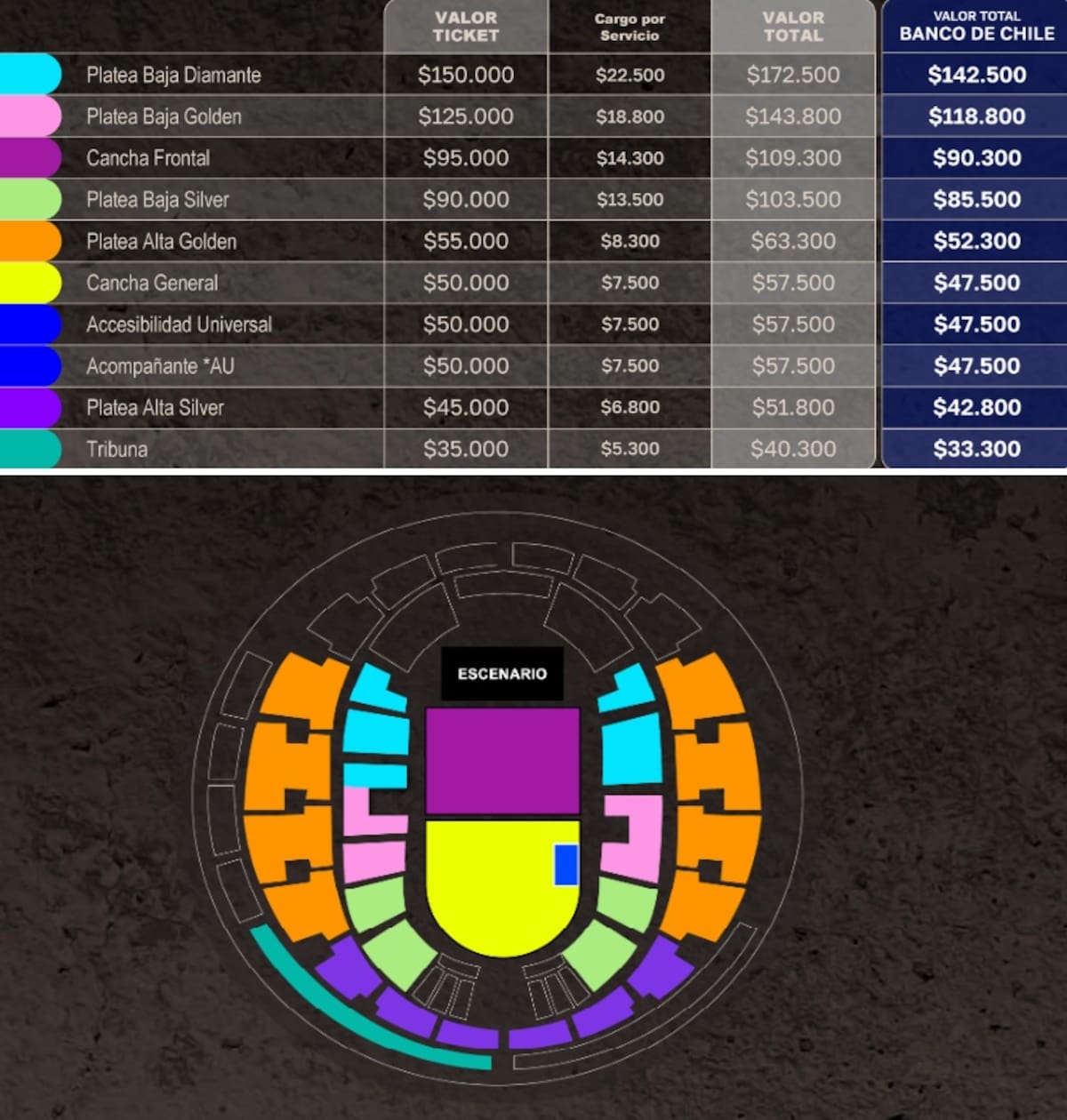 Los tickets estarán disponibles por Puntoticket. Créditos: Instagram