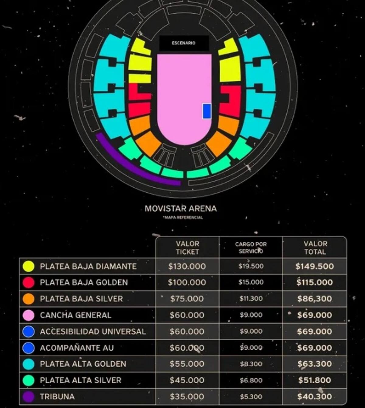 Avenged Sevenfold vuelve a Chile en septiembre. Créditos: Instagram