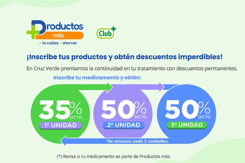 La cadena tiene ofertas permanentes para sus clientes recurrentes.