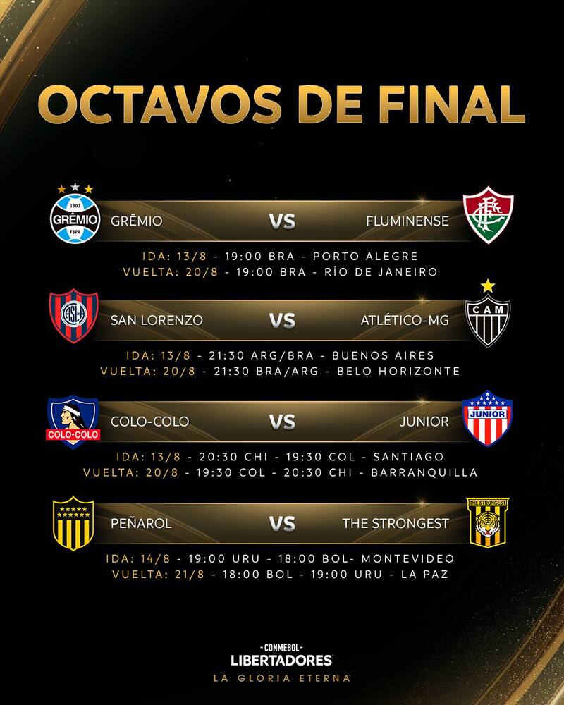 Colo Colo vs Junior de Barranquilla