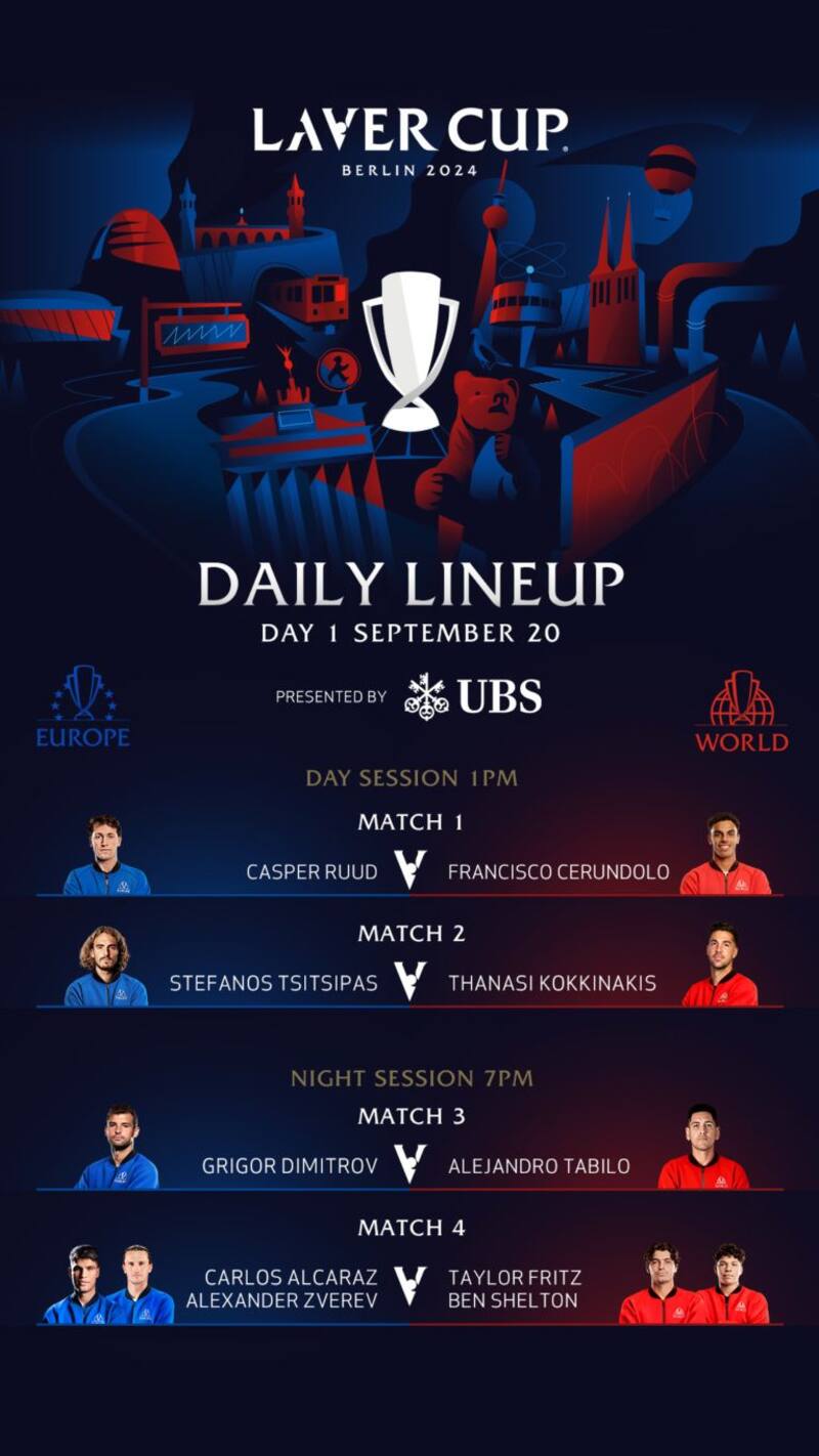 Esta es la programación del primer día de la Laver Cup. En Chile, son cinco horas menos.
