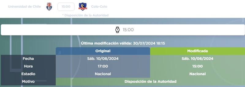 Programación Superclásico entre la U y Colo Colo