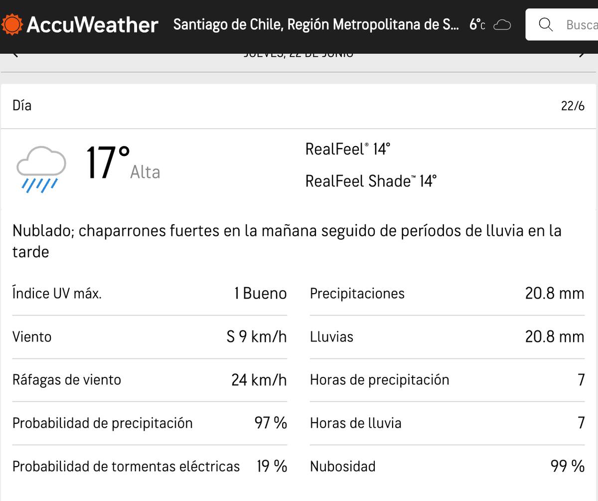 Esta es la información disponible en el sitio para este jueves en Santiago.