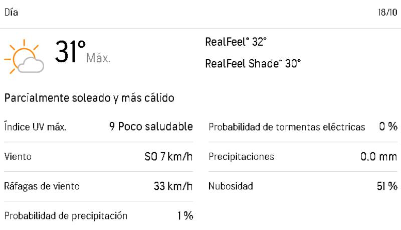 Pronóstico de AccuWeather para el viernes 18 de octubre en Santiago