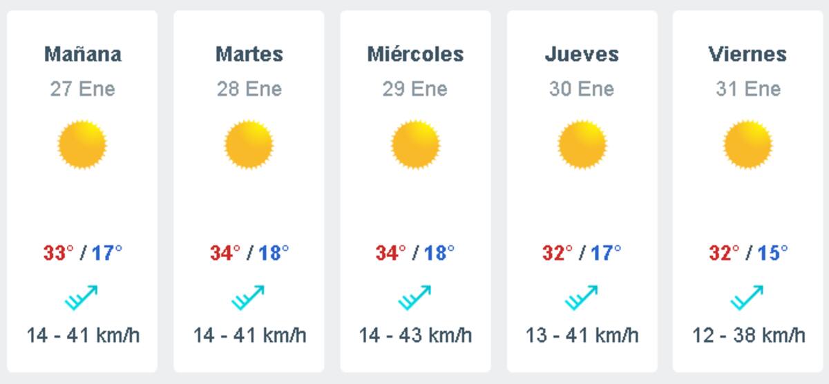 para la RM.
