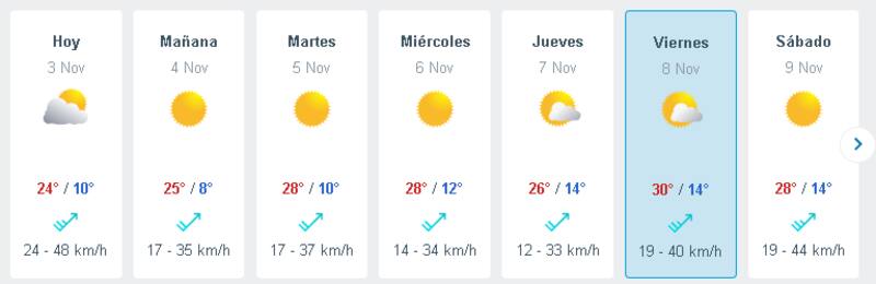 Pronóstico del clima en Santiago.