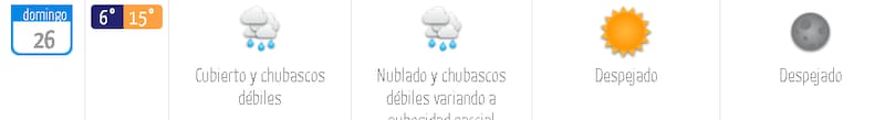Pronóstico del clima para el domingo 26 de mayo en la RM.