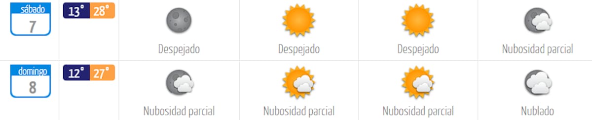 La capital registrará menos de 30 °C. Créditos: DMC