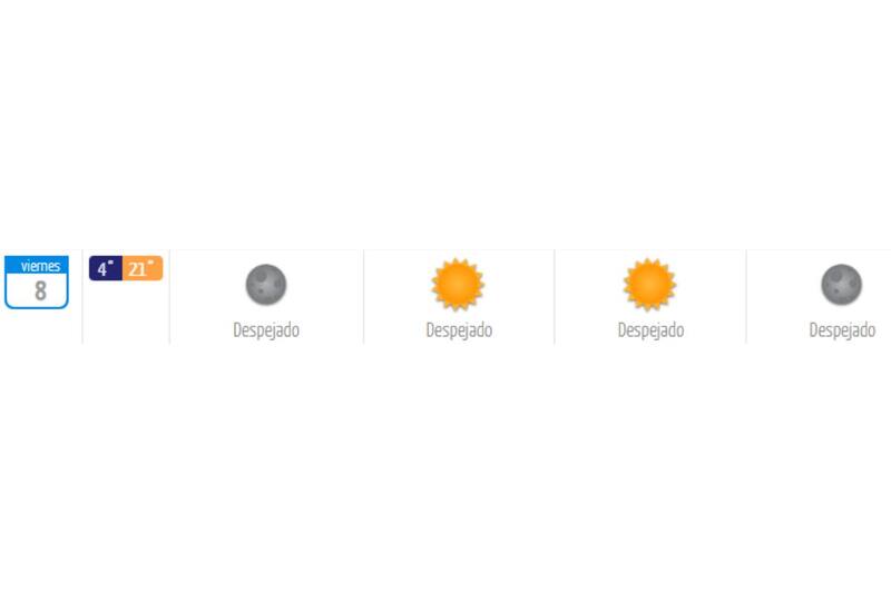 Así estará el clima en Santiago este 8 de agosto de 2025.
Créditos: DMC.