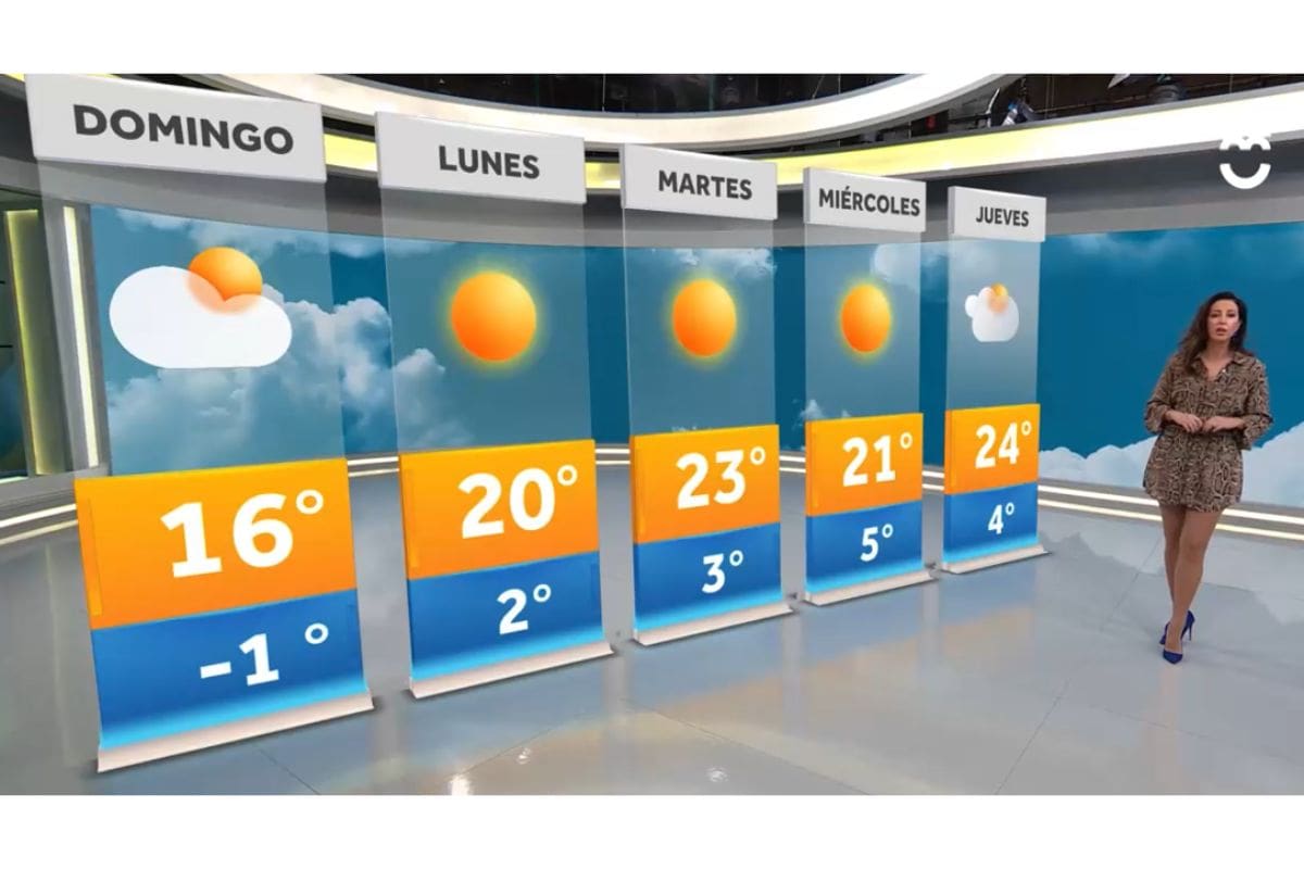 La presentadora de CHV aseguró que la mínima será de -1° C durante este domingo 24 de agosto.
Créditos: Captura CHV.