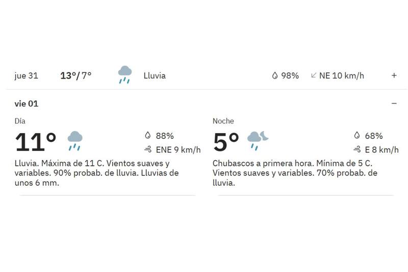 Las lluvias podrían extenderse hasta el 1 de agosto en la RM.
Créditos: The Weather Channel.