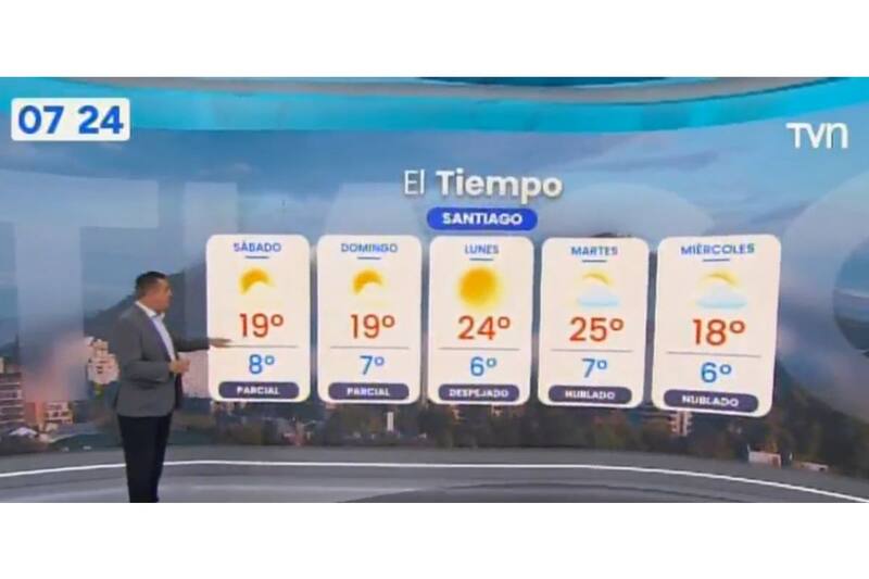 El miércoles 17 de septiembre podría haber una baja en las temperaturas, de acuerdo al reporte entregado por Iván Torres. 
Créditos: TVN.