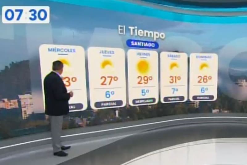 El meteorólogo Iván Torres aseguró que este será el día más caluroso de la semana en la RM.
Créditos: TVN.