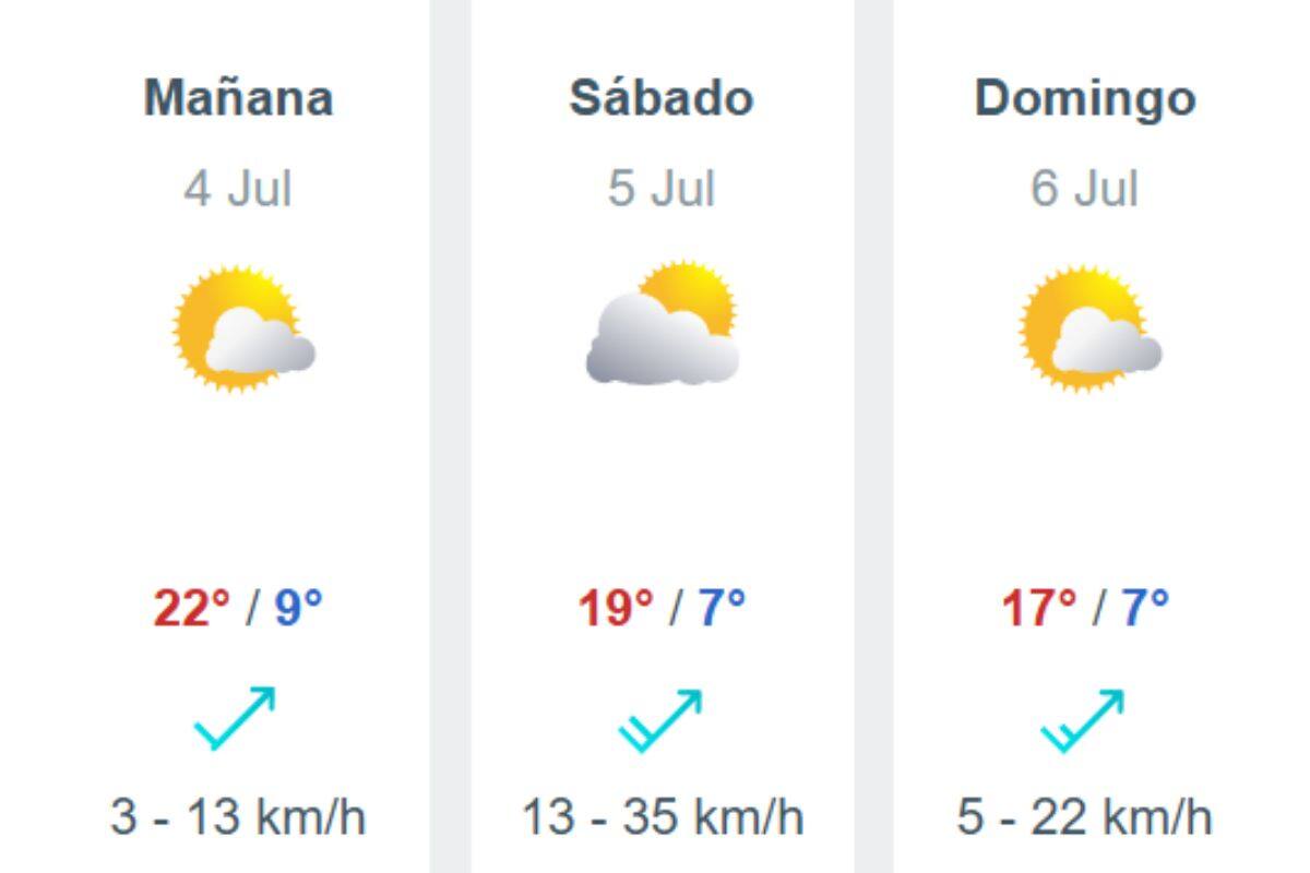 Se anunciaron nuevas lluvias y nevadas para la RM.
Créditos: Meteored.