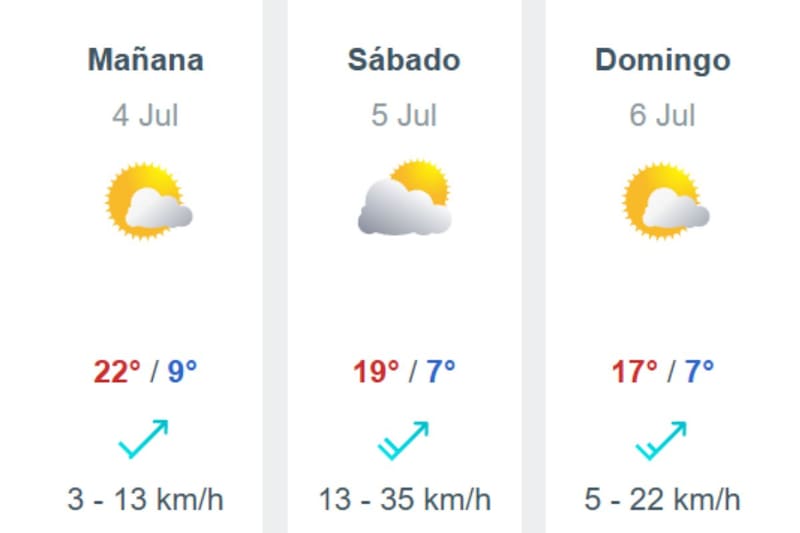 Se anunciaron nuevas lluvias y nevadas para la RM.
Créditos: Meteored.