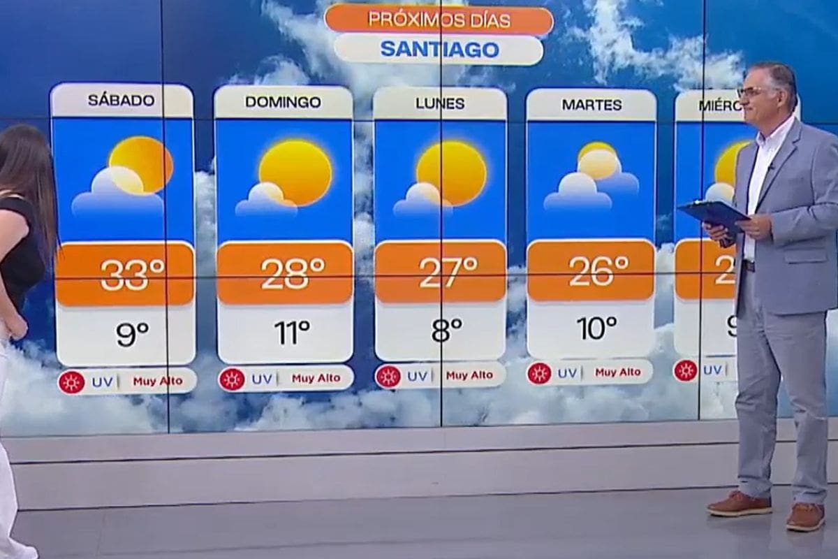 Meteorólogo Gonzalo Espinosa entregó un nuevo reporte para la RM.
Créditos: Mega.