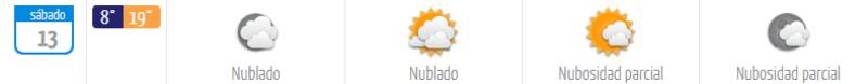 El sábado 13 de septiembre habrá una máxima de 19 grados Celsius.