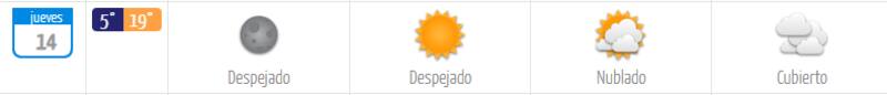 Para este jueves, la DMC indica que la mínima será de 19°C.
