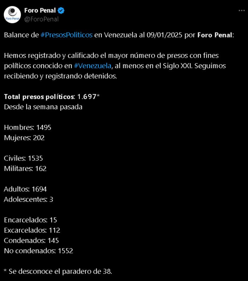 realizada en X.