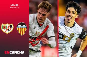 MARCADOR FINAL | Rayo Vallecano 1 - Valencia 1 por LALIGA 2024 - 2025