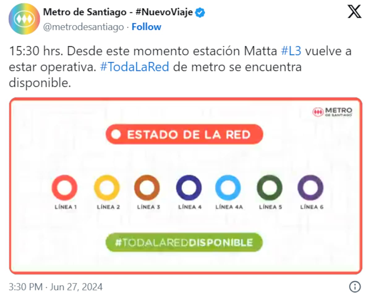 La red anunció durante la tarde de este jueves que la estación volvía a estar disponible tras la emergencia.