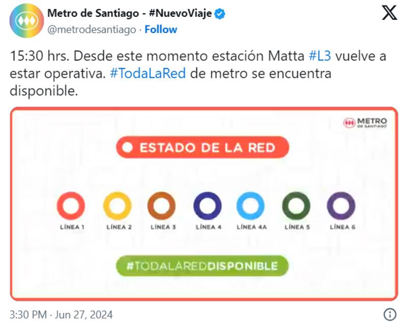 La red anunció durante la tarde de este jueves que la estación volvía a estar disponible tras la emergencia.