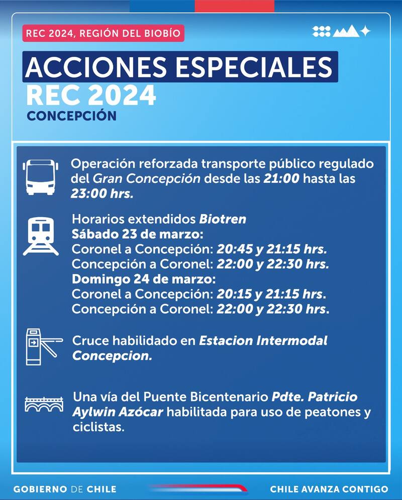 Planes para facilitar el transporte durante REC.