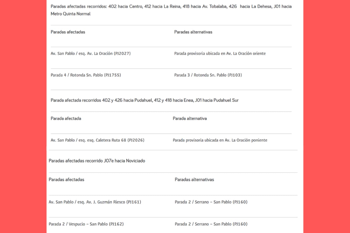 Paradas alternativas de recorridos afectados en Pudahuel.