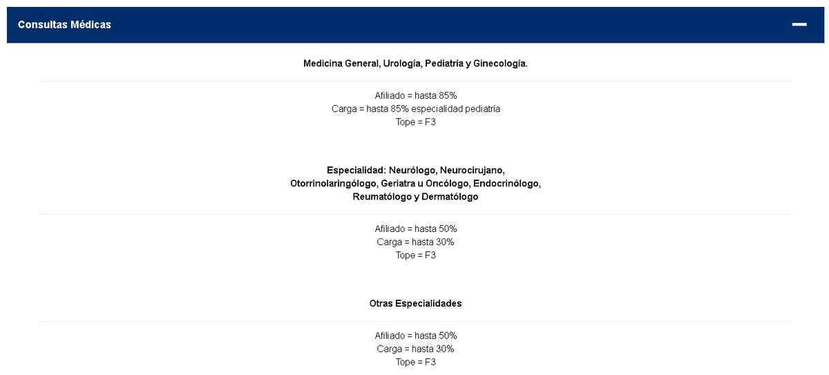 Reembolsos de Caja 18 por consultas médicas.