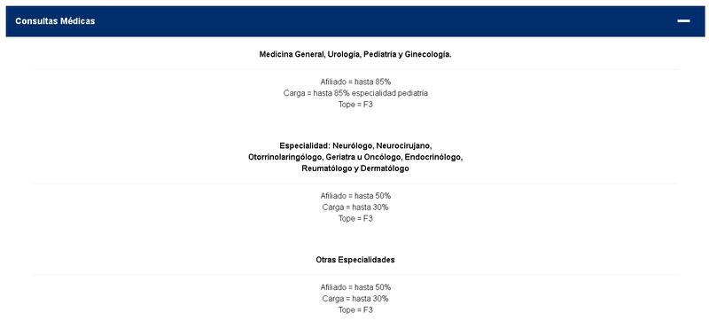 Reembolsos de Caja 18 por consultas médicas.