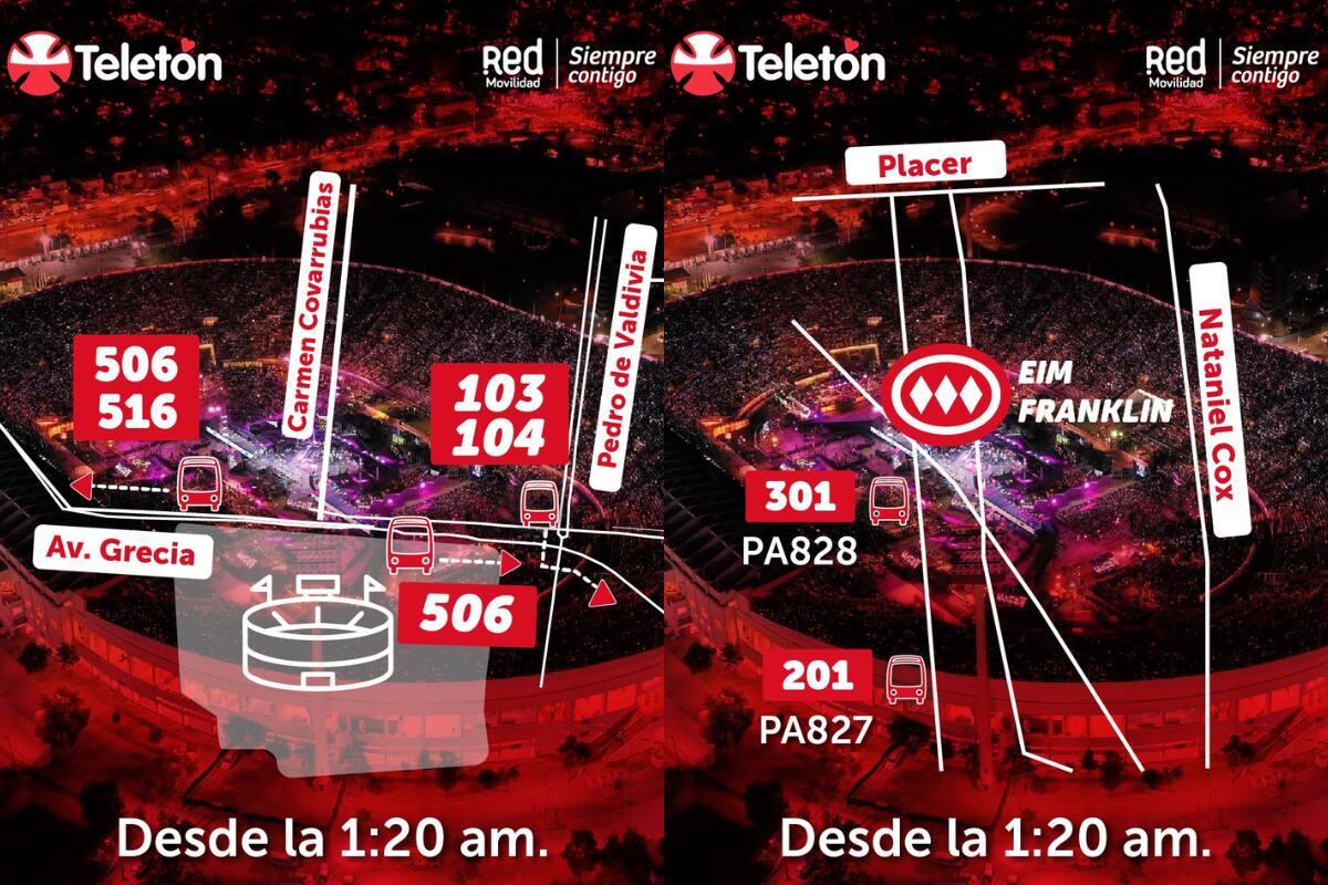 Los recorridos saldrán desde puntos cercanos al Estadio Nacional, en la comuna de Ñuñoa, donde se realizará el show de la campaña solidaria. Créditos: Red Movilidad.