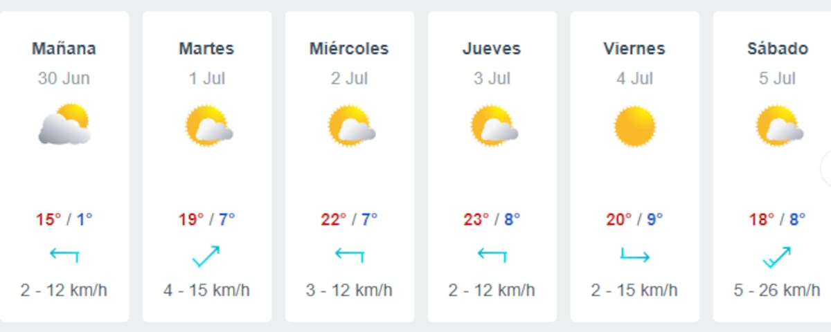 Este lunes será el día más frío de la semana.