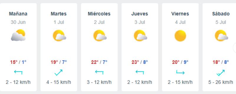 Este lunes será el día más frío de la semana.