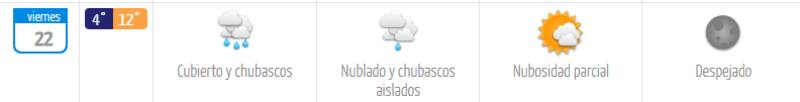 El viernes 22 de agosto será el día más frío de la semana.