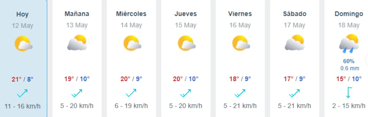 El día más frío en Santiago será este 18 de mayo.