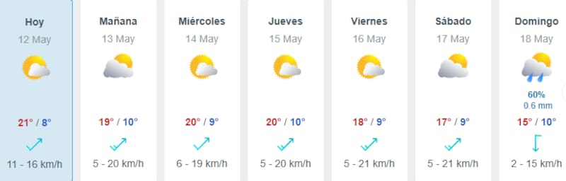 El día más frío en Santiago será este 18 de mayo.