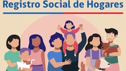 Registro Social de Hogares: ¿Cuáles son los pasos para obtener tu Ficha de Protección Social?