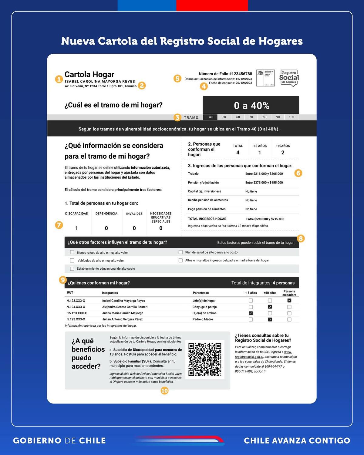 Nuevo diseño busca una experiencia más satisfactoria entre los usuarios.
