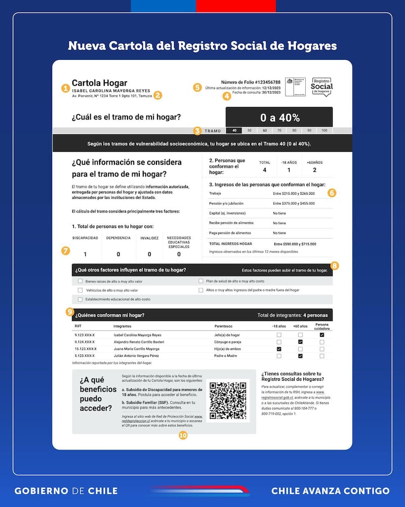 Nuevo diseño busca una experiencia más satisfactoria entre los usuarios.