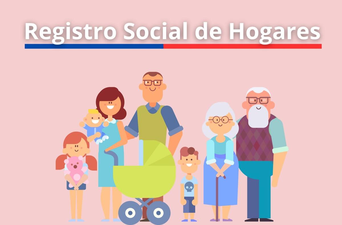 Registro Social de Hogares: ¿Cómo inscribirse o actualizar los datos sobre los integrantes o domicilio?
