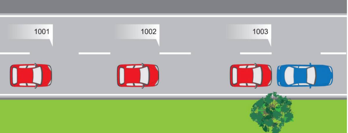 Esta es la regla de los tres segundos que debes cumplir para mantener una distancia prudente con los vehículos que anteceden en una carretera. (Créditos: Libro del Nuevo Conductor)