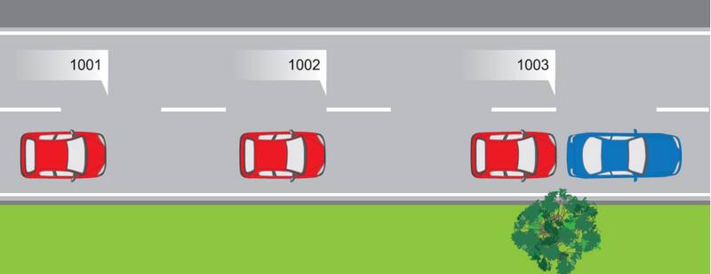 Esta es la regla de los tres segundos que debes cumplir para mantener una distancia prudente con los vehículos que anteceden en una carretera. (Créditos: Libro del Nuevo Conductor)