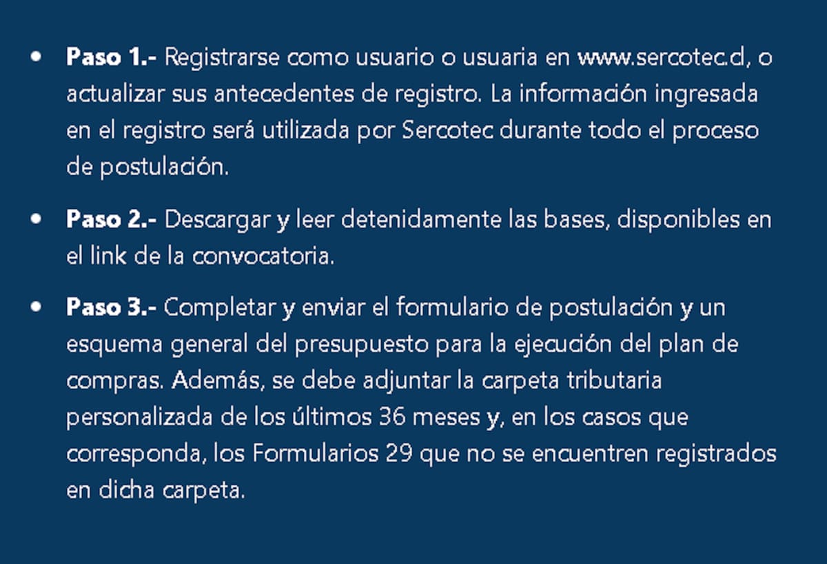 Requisitos para Reconstruye tu Pyme.