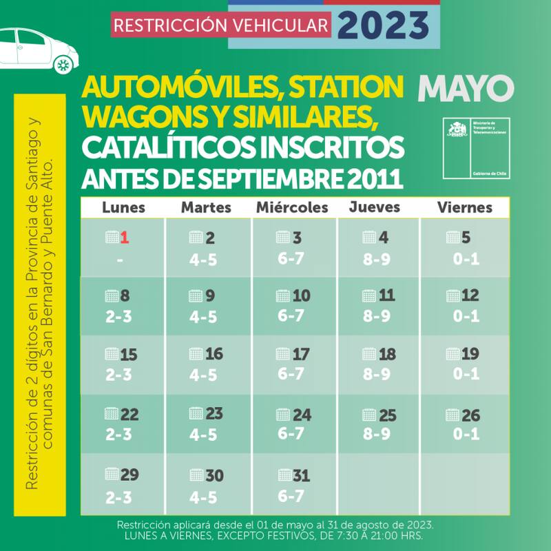 Este es uno de los calendarios de la Restricción Vehicular. Créditos: Ministerio de Transportes.