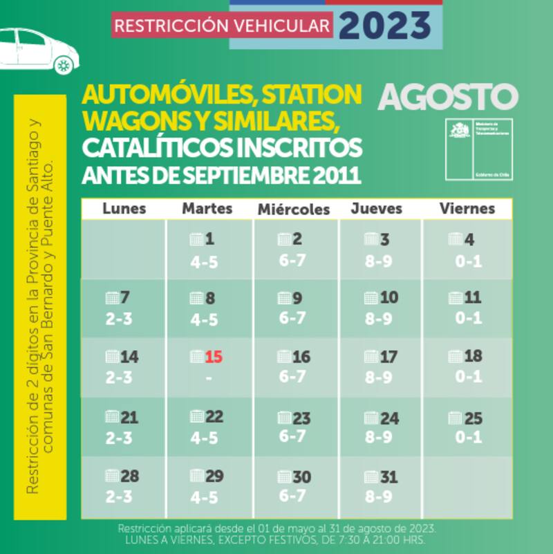 Este es el calendario de la restricción durante el mes de agosto.