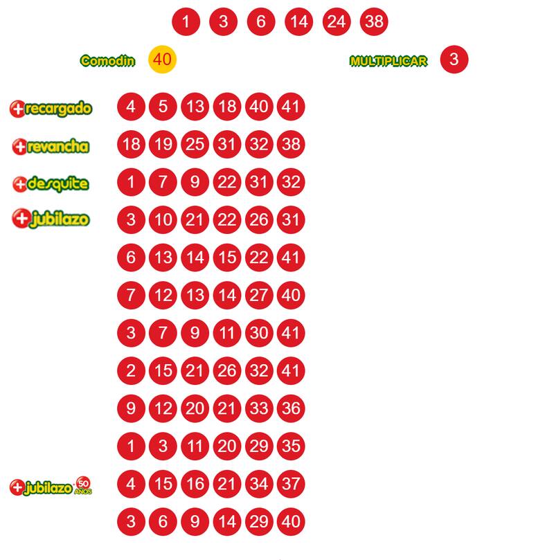 Estos son los números del Loto de este martes 5 de septiembre.