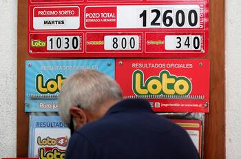 Resultados Loto: Estos son los números ganadores del sorteo 4963 de este jueves 1 de junio