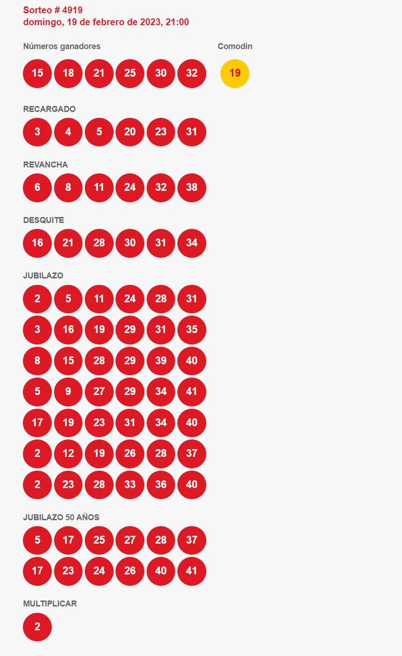 Estos son los resultados del sorteo 4919 de Loto. Créditos: Captura de pantalla Polla Chilena de la Beneficencia.